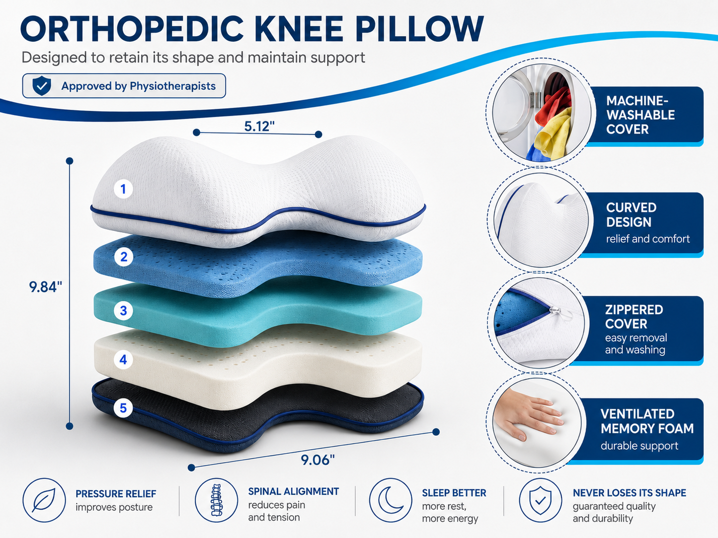 Worelli Knee Pillow for Side Sleepers — Helps Reduce Lower Back Pain, Sleep More Comfortably & Wake Up Less Stiff