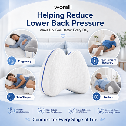 Worelli Knee Pillow for Side Sleepers — Helps Reduce Lower Back Pain, Sleep More Comfortably & Wake Up Less Stiff